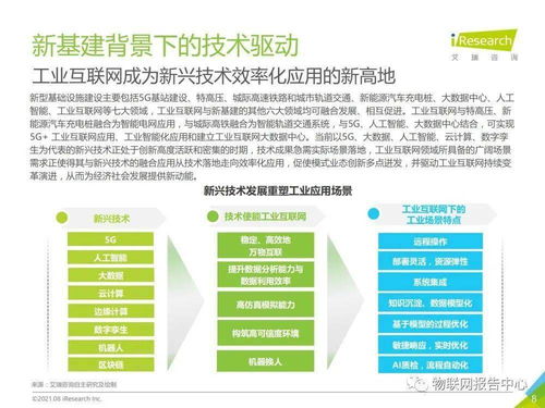 新基建浪潮下的工业互联网与工业智能 2021年发展回顾与廊坊企业网站建设启示
